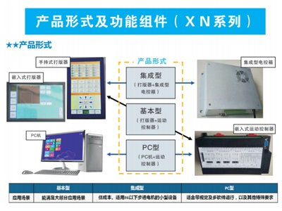 乐玩官方（中国）总部